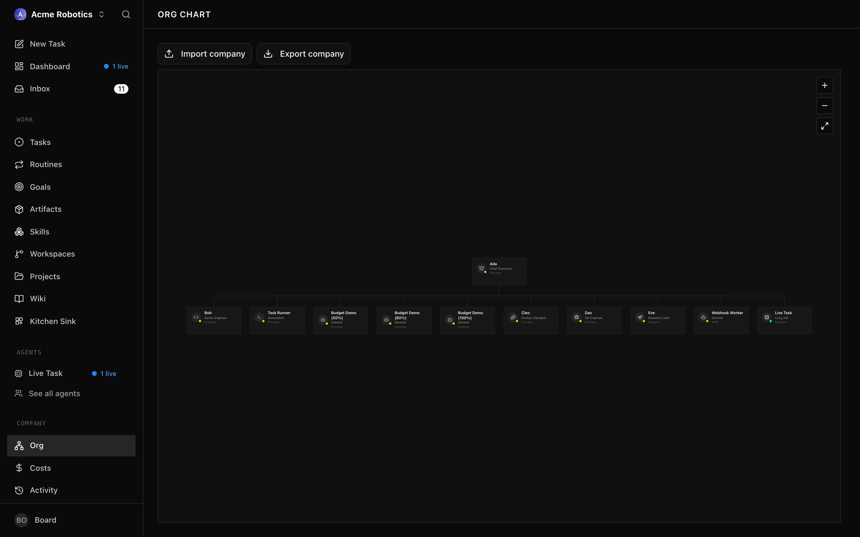 Org chart view showing the full reporting hierarchy with agent status indicators