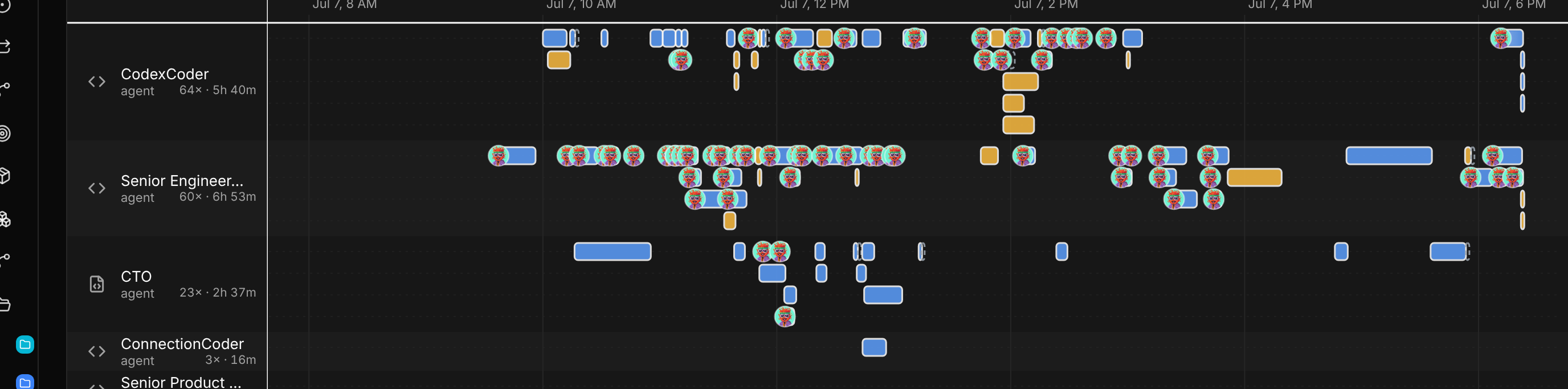 A handoff on the timeline: the upper actor's bar ends where the lower actor's bar begins.
