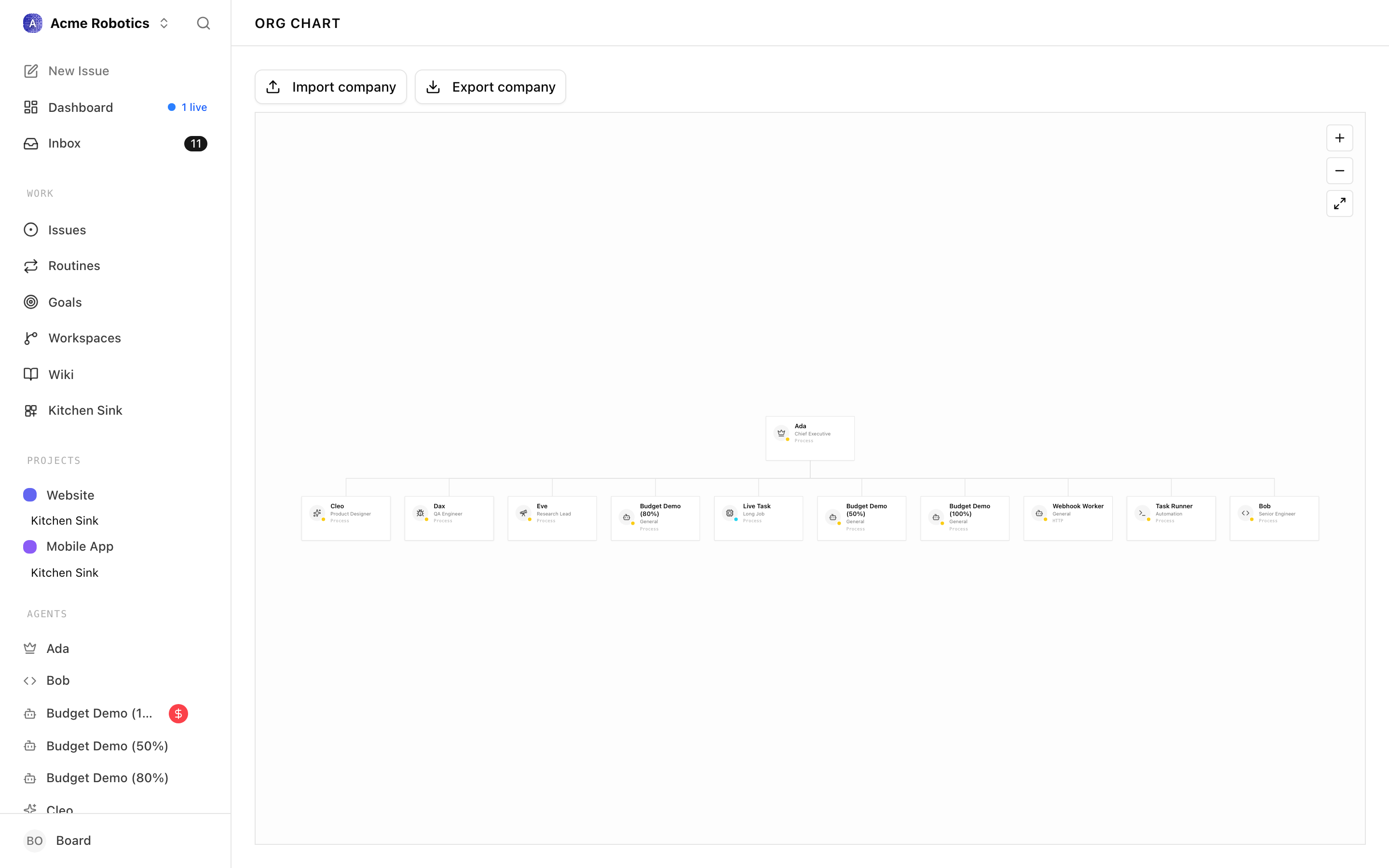 Interactive org chart showing the CEO at the top with managers and workers connected by reporting lines